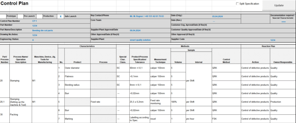 4. Control Plan